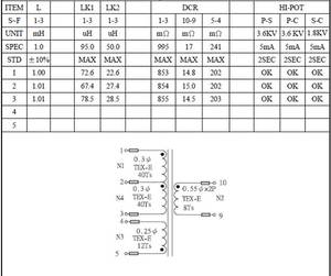 Main Power Electric Industrial Autotransformer 240V Input 380V/36V Output Single Phase - Product Image 2