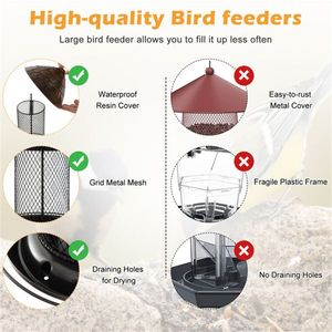 Hanging Bird Feeder with Comfort Perch and Convenient Drain Holes Essential Bird Supplies - Product Image 4