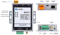 RS485 Modbus MQTT Industrial Edge Programable 4G Wi-Fi Opcional DTU Basado en Linux Elastel EC211 Fabricante