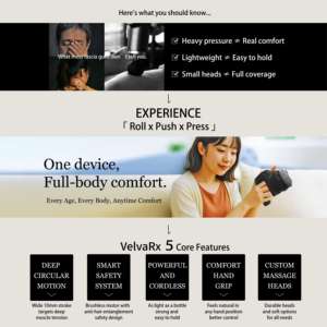 Portable Wireless Scalp Stimulator Multifunctional Deep Tissue Body Massage Device Ergonomic Handle for Daily Wellness - Product Image 5