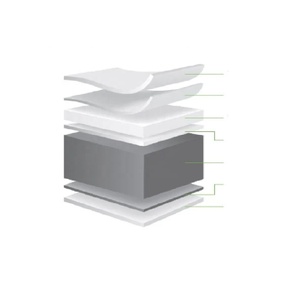 คุณภาพสูง 170/210/220/230/250/270/280/300/325/350/400GSM C1S เคลือบ FBB Ivory กระดานกระดาษบอร์ดบริสตอลพับกล่องบอร์ด - Product Image 3