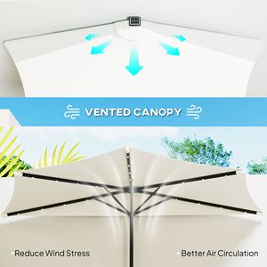 Ombrellone da Esterno per Piccolo Balcone UPF 30+ con 8 Stecche, Manovella Inclinabile e Ventilata, Raggio di 3M per Uso in Spiaggia - Product Image 6