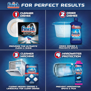 น้ำยาล้างจานฟินิช เจลแพคส์ กลิ่นส้ม 54 ชิ้น - Product Image 6