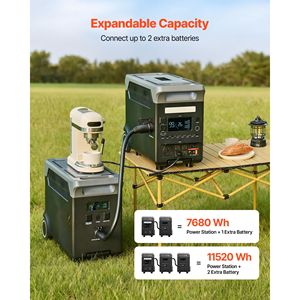 Stazione di Alimentazione Portatile con Batteria Aggiuntiva 3840Wh LiFePO4, Espansione con 3 Porte AC per Casa e Campeggio all'Aperto - Product Image 3