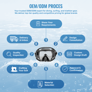 Máscara de Buceo Profesional de 3 Lentes, Vista Panorámica Amplia, Equipo de Snorkel, Vidrio Templado, Logotipo Personalizado, OEM, ODM, Venta al Por Mayor de Fábrica - Product Image 5
