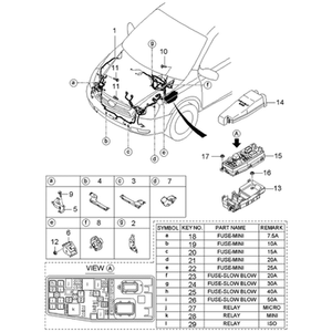 เซโดนา ฟิวส์และกล่องฟิวส์ใหม่ รุ่น 919504D020 - Product Image 2
