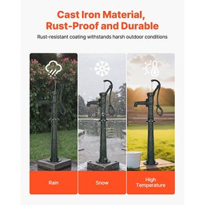 Pompa Manuale Antica in Ghisa per Acqua, Sollevamento Massimo 20 piedi, con Connessione NPT 1-1/4, Pompa a Secchio per Pozzo con Base Rialzata - Product Image 3