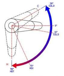 Cartucho de cerámica CAP0027 35 mm OD - Product Image 4