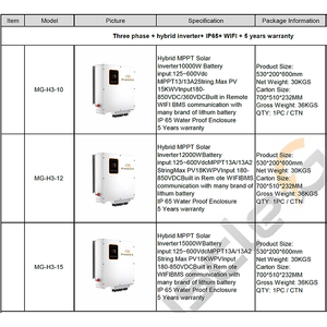 MuscleGrid Onduleur Solaire Hybride de Qualité Industrielle 15KW avec BMS, Sortie Monophasée 6KW, Entrée 500V, Onduleur 24VDC/48V pour Installation Monophasée - Product Image 4
