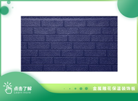 Panneau mural en métal gaufré ignifuge et imperméable KWY, panneau sandwich en métal isolé en PU écologique pour revêtement mural