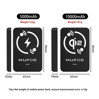 Batterie externe certifiée Qi2 10000 mAh, charge rapide, batterie externe magnétique sans fil Qi2 10000 mAh, vente en gros, personnalisable