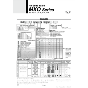 Table coulissante pneumatique SMC MXQ8-10AT - Product Image 2