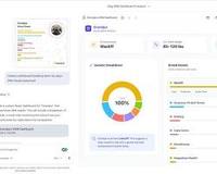 Asistente de Ventas con IA, Versión SaaS en Internet para MAC/Linux, Multi-idioma, Automatización de Seguimiento de Ventas, Conversaciones con Clientes