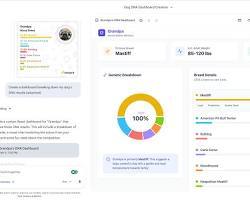 Asistente de Ventas con IA, Versión SaaS en Internet para MAC, para Automatizar Seguimientos de Ventas y Conversaciones con Clientes - Product Image 2