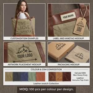 Bolsa de Mano de Lona de Algodón y Poliéster para Mujer, 250 GSM, con Estampado de Letras, Cierre de Botón, Logotipo Personalizado, Correa de Cuero, Venta al Por Mayor - Product Image 5