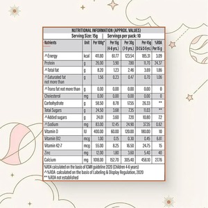 Patanjali Kids Superfood en Polvo, Extracto Herbal, Sabor Chocolate, Mezcla Nutracéutica para Alimentos Saludables - Product Image 2