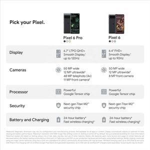 Genuino 5G desbloquear gran memoria 512GB celular inteligente teléfonos usados Original nuevo teléfono móvil desbloqueado para Google Pixel 6 7 8 Pro - Product Image 3