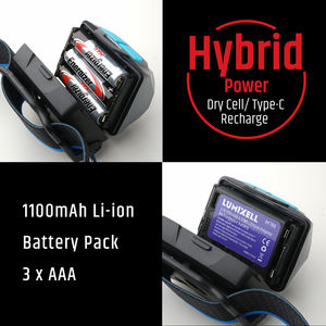 Fabricante Chino, Nuevo Producto 2026, Linterna Frontal LED Recargable, Portátil, para Camping, 600LM, Híbrida, Resistente al Agua IP65 - Product Image 5