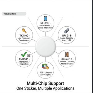 Sticker <span class=keywords><strong>NFC</strong></span> de Epoxi Impermeable con Impresión de Logo Personalizado, 25mm, Chip <span class=keywords><strong>NFC</strong></span> Tag213, Etiquetas <span class=keywords><strong>NFC</strong></span> para Redes Sociales y Teléfonos - Product Image 5