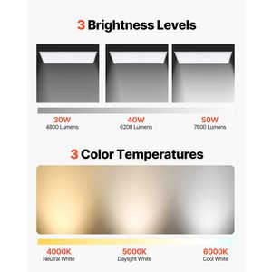 Pannello LED Piatto 2x4 Ft 7800 LM 24W, Plafoniera a Incasso per Controsoffitto, 3 Colori Selezionabili (4000K/5000K/6000K), IP44 - Product Image 4