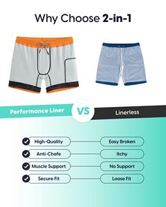 Shorts de sport pour homme, orange uni, séchage rapide, avec cordon de serrage à la taille et poches, taille mi-haute, longueur courte, style décontracté - Product Image 6