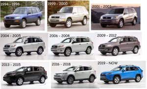 Usado para Toyota RAV4 coche de segunda mano exportado desde Taiwán - Product Image 2