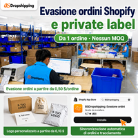 Agent de distribution 3PL pour les vendeurs Shopify en Italie |   Service de dropshipping en marque blanche depuis la Chine