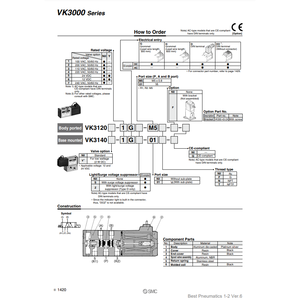 Válvula de control de válvula solenoide neumática SMC serie - Product Image 1