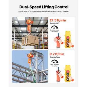 Polipasto Eléctrico de Cadena con Capacidad de 1100 Libras, Grúa Trifásica de 20 Pies, Control Remoto Inalámbrico de 328 Pies, Control Remoto con Cable de 15 Pies para Granjas - Product Image 3