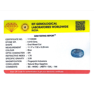 Loose Sky Blue Emerald Gemstone 4.55 Carat for Fine Jewelry - Product Image 4