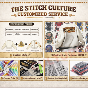 แจ็คเก็ตวาร์ซิตี้ผู้ชายคุณภาพสูงขายส่ง ปักลายเชนิลล์ แขนหนัง แจ็คเก็ตเบสบอลแบบ Letterman สั่งทำได้ - Product Image 6