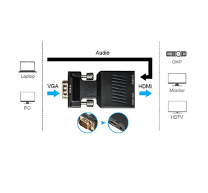 Adaptateur convertisseur VGA vers LED DC, tout neuf, câble d'extension vidéo et audio 1080P - Product Image 6
