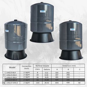 LAXMO 60L Water Surge Tank Nouveau système d'alimentation en eau tampon pour usines de fabrication Restaurants Garantie 1 an Réservoir sous pression 60L - Product Image 2