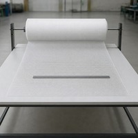 [APEC] Rouleau de maille en polypropylène PP PE pour la fabrication sur mesure de rouleaux de maille et les commandes de distribution pour les acheteurs de projets