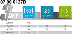 เครื่องเย็บกระดาษอลูมิเนียมแบบ 3-IN-1 สำหรับงานหนัก ผลิตในไต้หวัน - Product Image 5