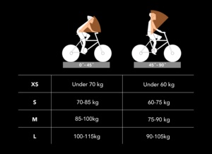Suspension de selle flottante complète confortable pour cadres de vélos électriques - Product Image 3