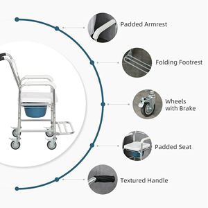 Sedia Comoda 3-in-1 Bianca Imbottita, Impermeabile, con Ruote, Capacità di Carico 150 kg, Sedia a Rotelle Portatile per Doccia - Product Image 5