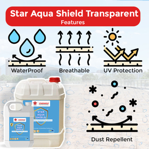 Water Based Transparent <b>Waterproof</b> Coating for Roof Concrete <b>Walls</b> and Terrace Protection - Product Image 4