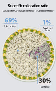 <span class=keywords><strong>Everclean</strong></span>-Juego de Arena para Gatos 5 en 1, Kit de Arena Mixta para Gatos, Control de Olores, Bentonita, Tofu, Libre de Polvo, Fuerte Agrupación - Product Image 4