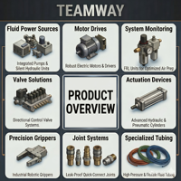 TEAMWAY Cilindro Deslizante Guía Serie GSB/GSU de Doble Varilla, Mesa Neumática de Aluminio con Pistón, Buje Sinterizado y Opción de Rodamiento Lineal