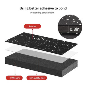 Best Selling Rubber <b>Interlocking</b> Gym <b>Tiles</b> Protective <b>Flooring</b> Rubber <b>Interlocking</b> Gym <b>Tiles</b> Non Slip Surface For Safety - Product Image 3