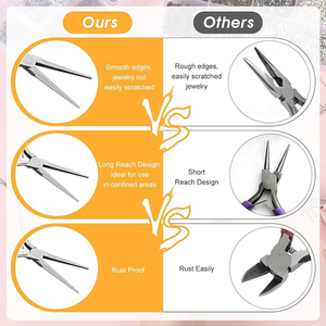 2 Pcs Long Reach Needle Nose Jewelry Pliers Precision Wire Holding Bending Hand <b>Tools</b> Soft <b>Pink</b> Comfort Grip for Crafting - Product Image 3