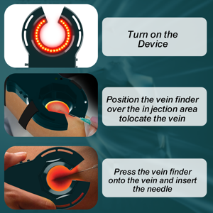 Portable Handheld <b>Vein</b> <b>Finder</b> Device for IV Access Phlebotomy for Nurses Clinics & Home Use - Product Image 3