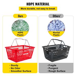 Paquete de 12 Cestas de Compras Resistentes de Polietileno Rojo con Asas y Soporte, 16.9"L X 11.8"W X 8.07"H para Tiendas - Product Image 3