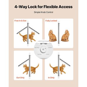 Porte pour chat en verre haute transparence avec cadre en aluminium pour fenêtres, 4 modes de verrouillage sécurisés, ajustement adaptable pour une largeur de 23 à 28 pouces - Product Image 3