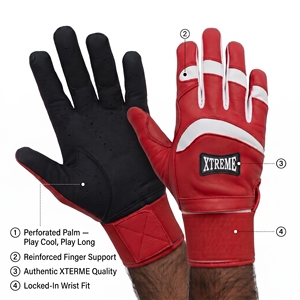 Gants de frappeur absorbant les chocs, antidérapants, en cuir synthétique, avec logo personnalisé, fabricant de gants de frappeur de baseball - Product Image 2
