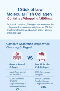 Gomitas de Belleza de Cereza Ácida con Proteína Marina para una Piel Radiante - Product Image 6