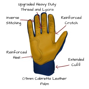 Gants de baseball personnalisés en cuir Cabretta, manchette courte, antidérapants, haute adhérence, souples et respirants, pour softball - Product Image 2