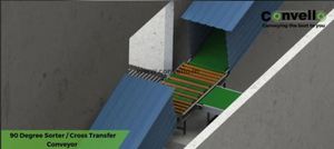 สายพานลำเลียงแบบลูกกลิ้ง 90 องศา พร้อมระบบคัดแยกแบบดรัมโรลเลอร์ โครงสร้างเหล็กอ่อน ปรับความเร็วได้ ออกแบบทนทานสำหรับ - Product Image 3