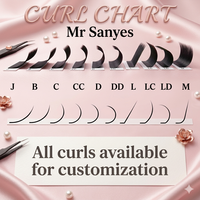 Extensions de cils personnalisables Everlasting Muse, des matériaux de qualité pour des cils magnifiques